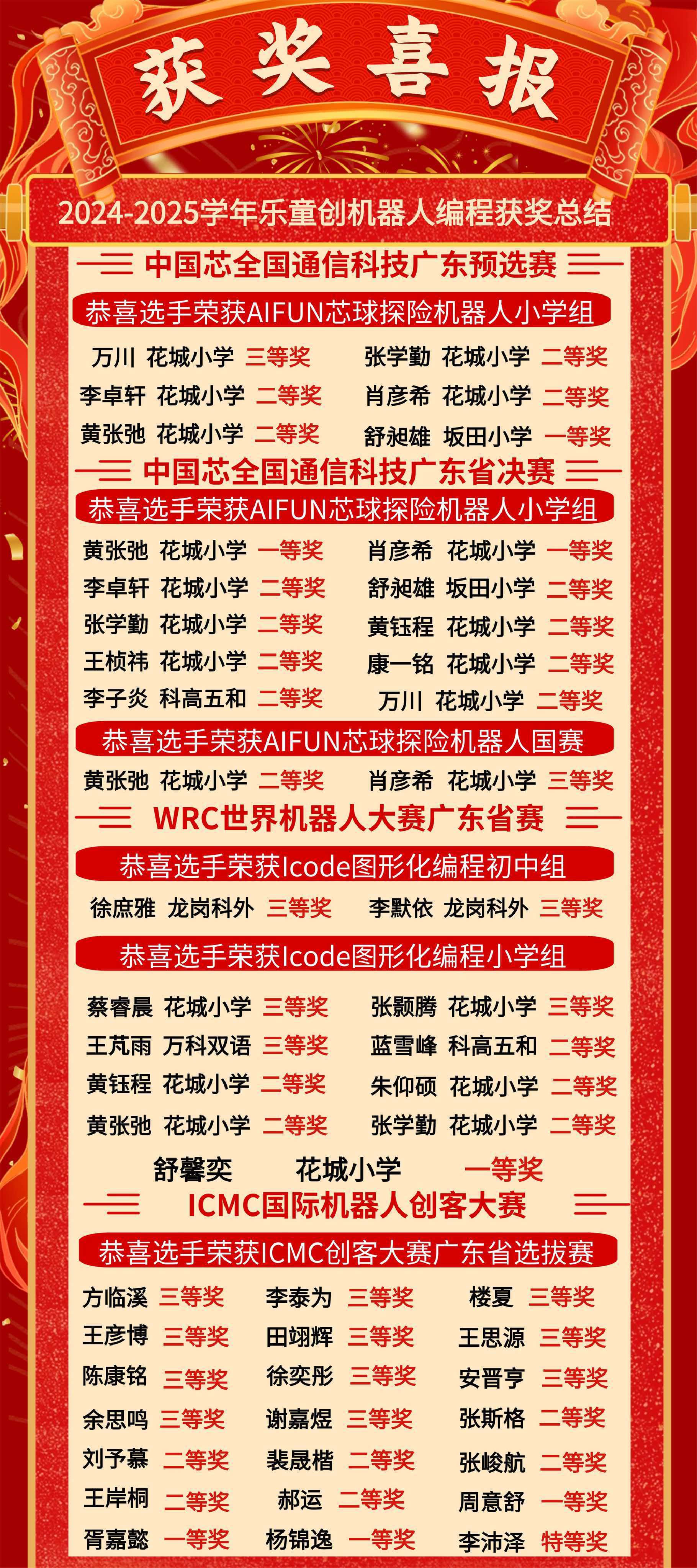1792385887650932.jpg 微信图片_20261019120143_36_36.jpg